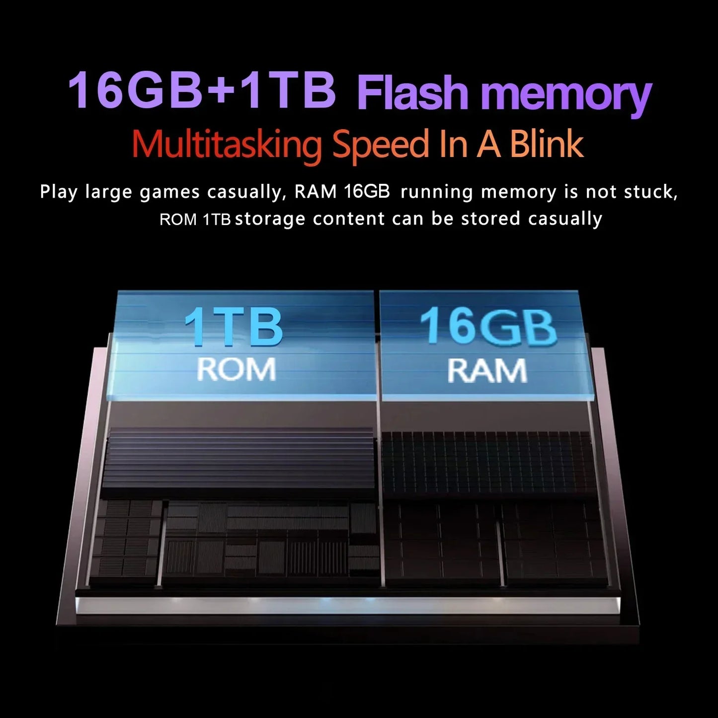 2025 NEW Original MI Pad 8S Pro Tablet 11inch Snapdrago 8gen2 HD 4K Android 14 16GB+1T 10000mAh 5G Dual SIM WiFi GPS Tablet PC