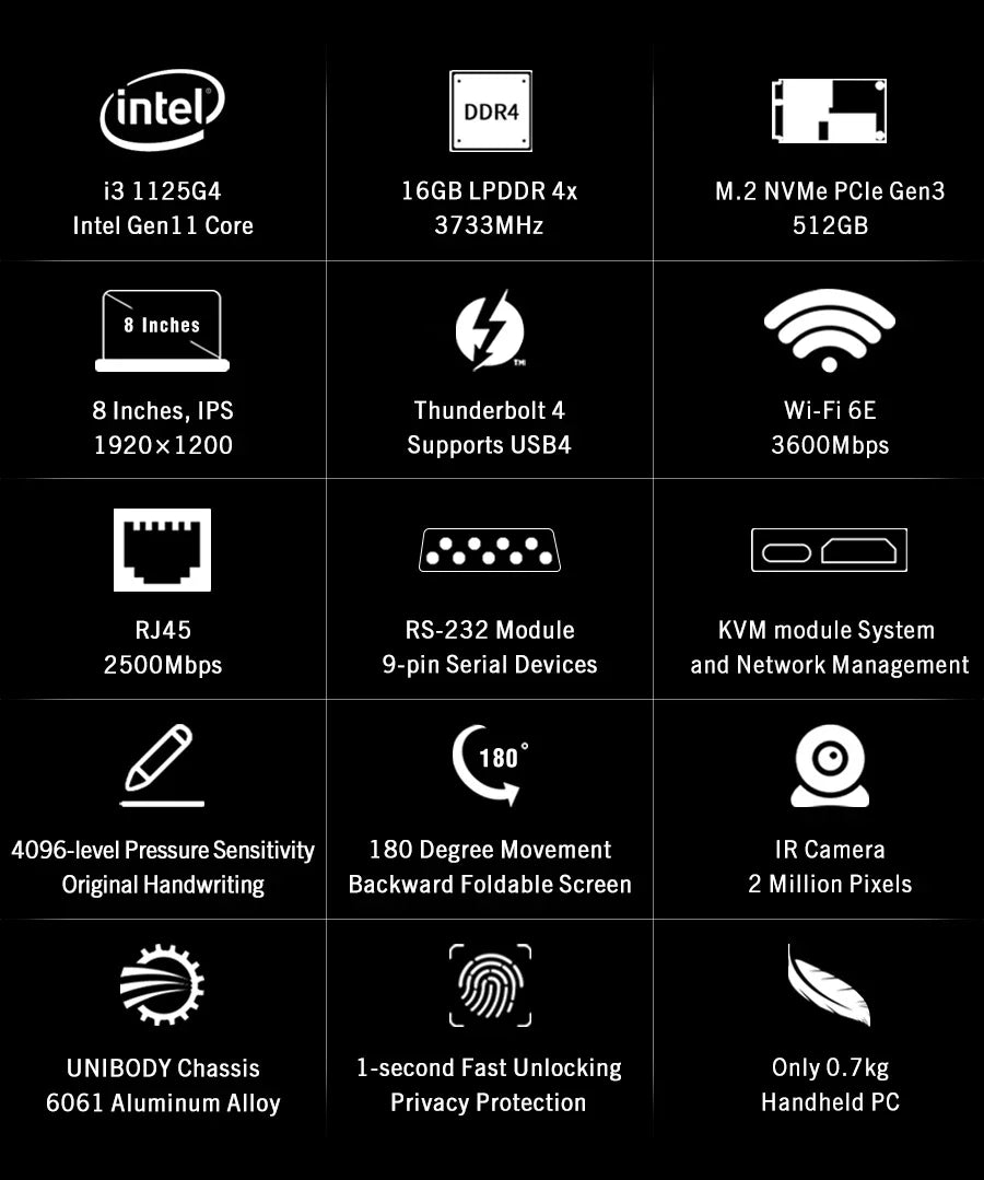 GPD Pocket 3 Intel pentium Gold 7505RAM 16GB RAM 12GB SSD Hard Disk Windows 11 Home Laptop Notebook Mini PC Touch Screen
