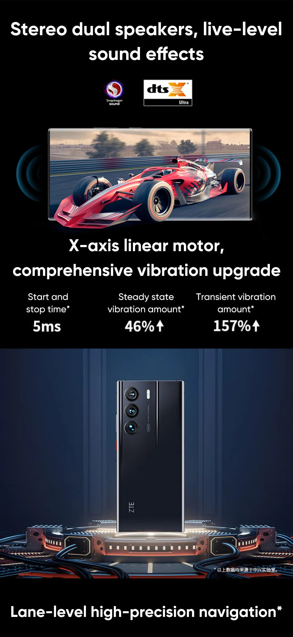 New ZTE Axon 40 Ultra Space Edition 5G Smartphone with UDC Tech Snapdragon 8 Gen 1 6.8" 120Hz AMOLED Display 5000mAh Battery