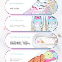 RIGORER AR1 Austin Rivers Basketball Shoes Men Low top Wear-resistant Non-slip Professional Actual Combat Cushion Sport Sneakers