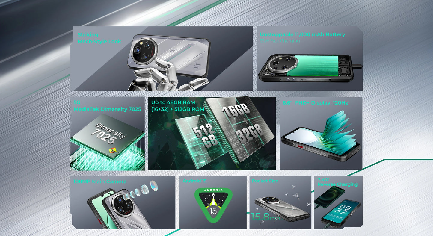 Oukitel WP62 5G Rugged Smartphone 48GB(16+32) +512GB, 6.6" FHD+ 108MP Camera Mobile Phone, 11000mAh 33W, Android 15 Cellphone