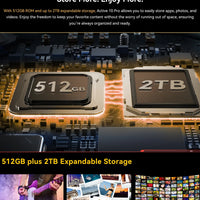 [World Premiere] Blackview Active 10 Pro Rugged Tablets 5G MTK 7300, 11" FHD+ Display, 12GB 512GB, 30000mAh Battery 108MP Camera