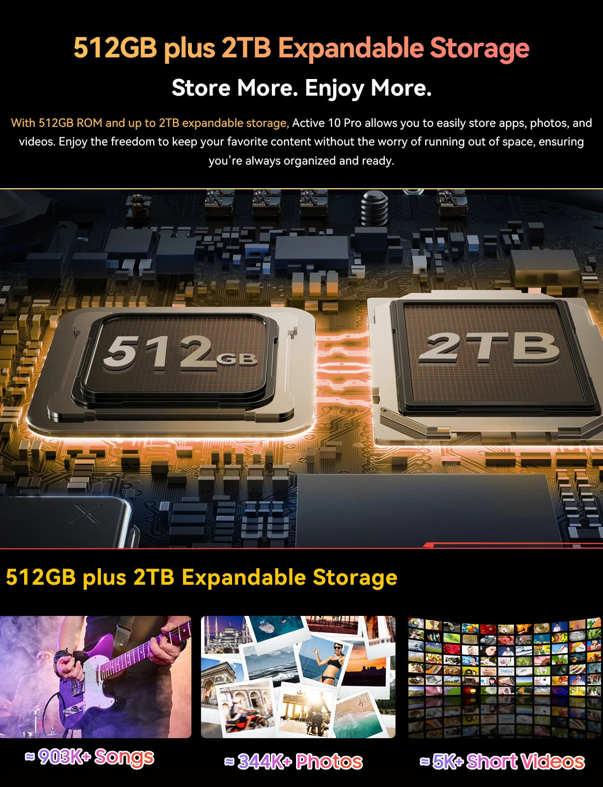 [World Premiere] Blackview Active 10 Pro Rugged Tablets 5G MTK 7300, 11" FHD+ Display, 12GB 512GB, 30000mAh Battery 108MP Camera