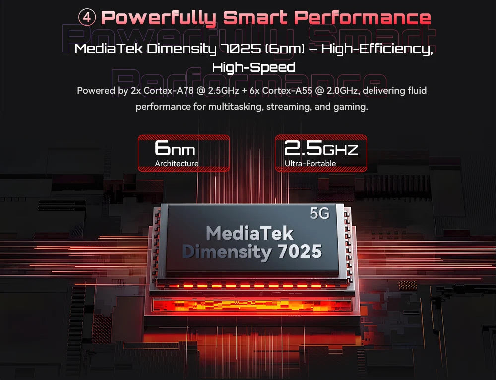 Rugged Smartphone 5G Cubot KingKong 11, 10200mAh Battery, Dimensity 7025, 6nm, 2.5GHz, 32GB RAM(16+16), 256GB ROM,108MP Camera