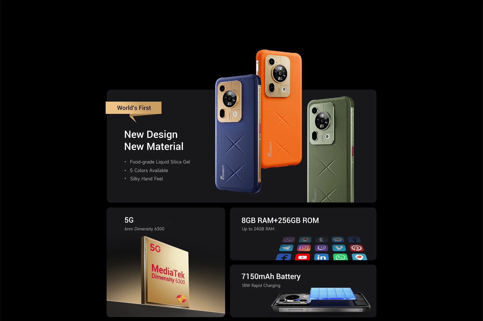 Fossibot F112 PRO 5G Rugged Smartphone 6.88" HD+ 7150mAh 24GB(8+16) 256GB Mobile Phone 50MP Environmentally Friendly Cellphone