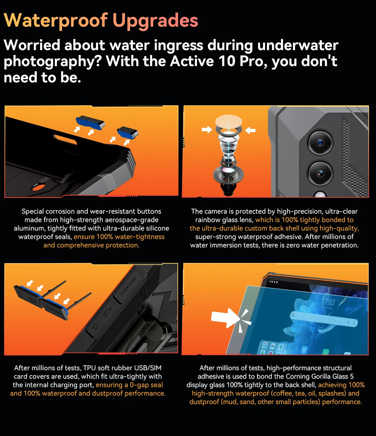 [World Premiere] Blackview Active 10 Pro Rugged Tablets 5G MTK 7300, 11" FHD+ Display, 12GB 512GB, 30000mAh Battery 108MP Camera