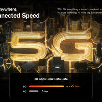 【World Premiere】Ulefone Armor 34 Pro 5G AI Rugged Phone 25500mAh Up to 32GB+512GB Built-in Projector 120Hz 6.95" NFC Smartphone