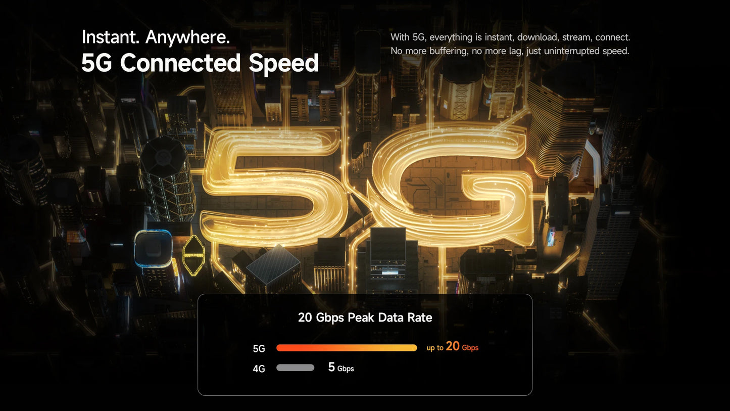 【World Premiere】Ulefone Armor 34 Pro 5G AI Rugged Phone 25500mAh Up to 32GB+512GB Built-in Projector 120Hz 6.95" NFC Smartphone