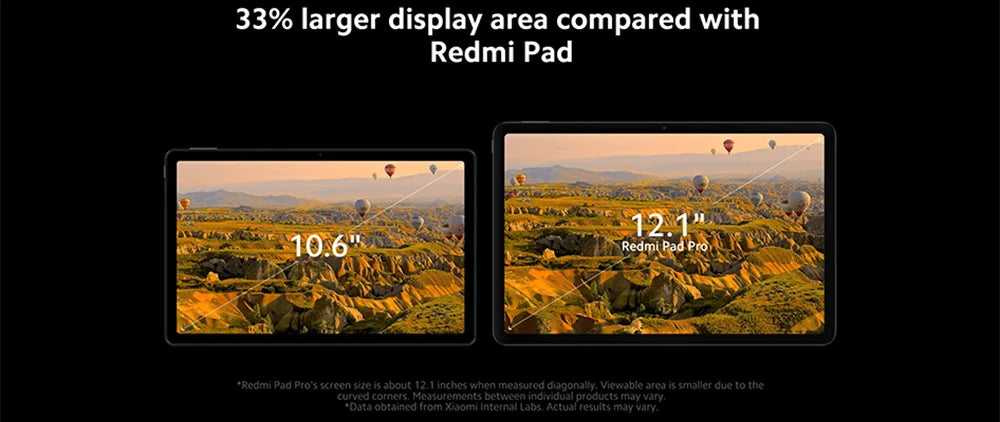 Xiaomi Redmi Pad Pro Tablet Global Version 128GB/256GB Snapdragon 7S Gen 2 octa Core 12.1 ''display 120Hz 10000mAh battery