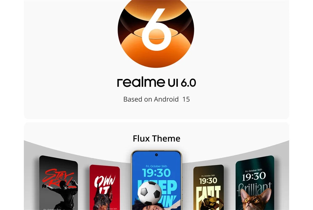 Chinese version realme 14 Pro Plus 5G NFC Snapdragon 7S Gen 3 Octa Core 6000mAh Battery 80W SUPERVOOC 50MP Smartphone Unlocked