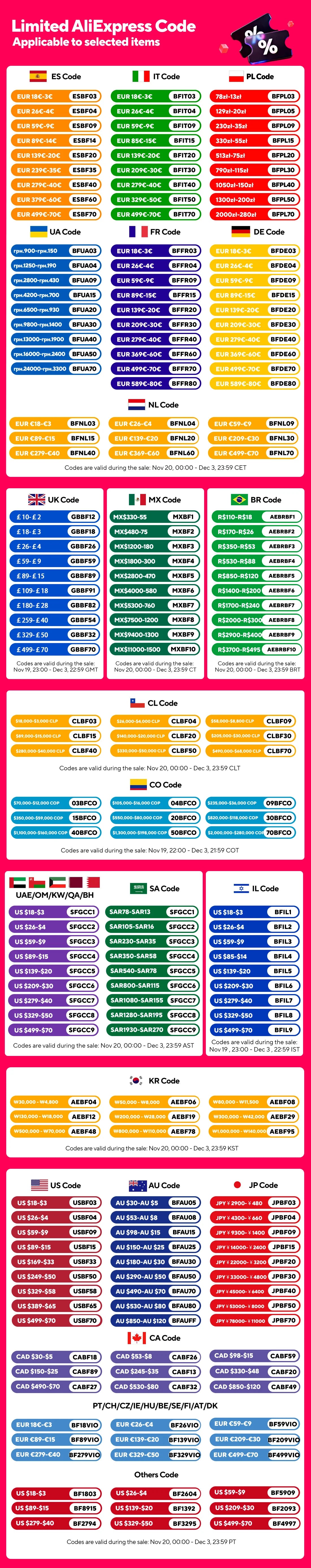 ONEMYTH Soyes M17 Pro Mini Smartphone 4.0-inch | 4G Dual SIM, Play Store | 2000mAh (2+16/3+64GB Storage) Gift for Lover