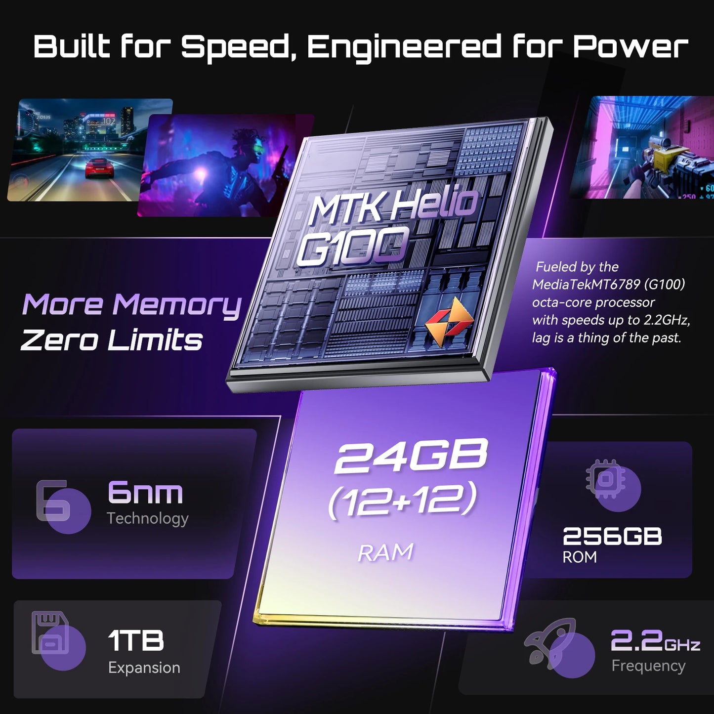 Smartphone Android 15 Cubot P90, 6.88-Inch 120Hz Screen, 24GB RAM+256GB ROM, G100 Octa-core, 2.2GHz, 64MP, 5100mAh,NFC, 4G Phone