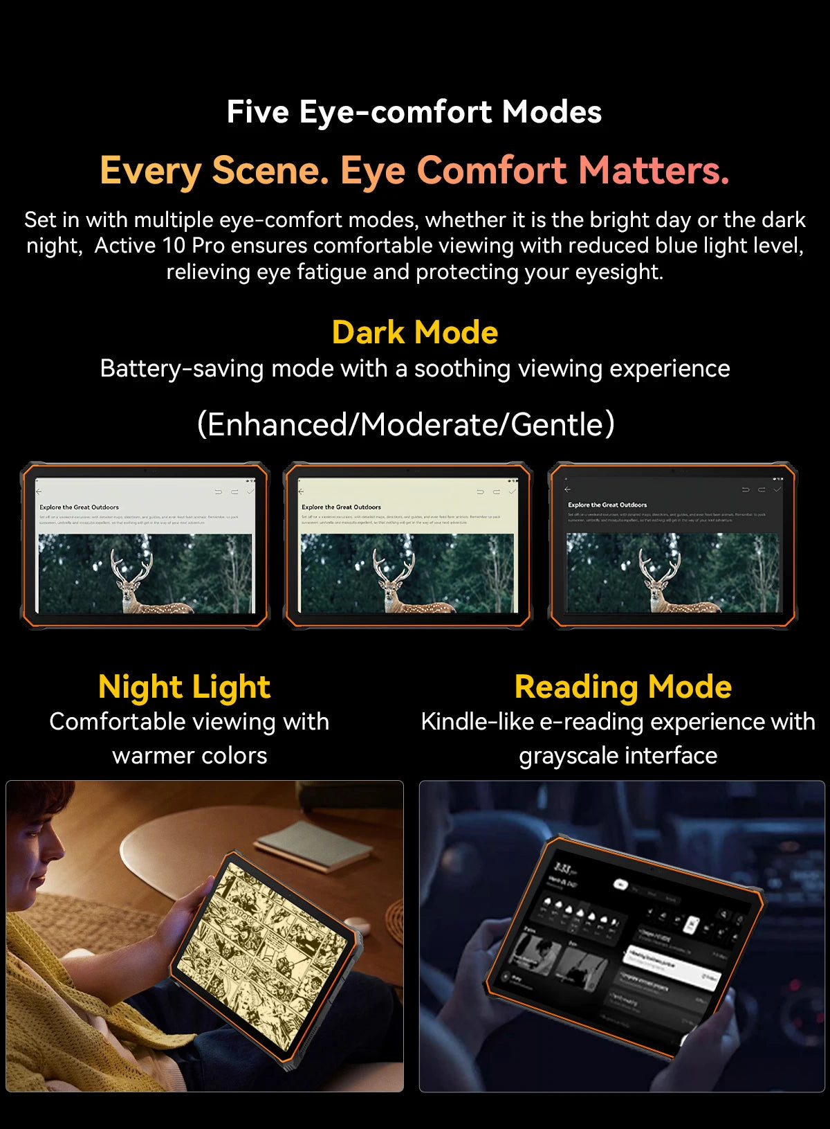 [World Premiere] Blackview Active 10 Pro Rugged Tablets 5G MTK 7300, 11" FHD+ Display, 12GB 512GB, 30000mAh Battery 108MP Camera