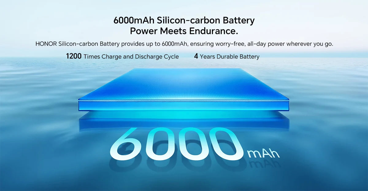 2025 New HONOR 400 Pro 5G Global Version Smartphone 200MP AI Main Camera 6.7'' AMOLED Screen 6000 mAh 100W Wired 50W Wireless