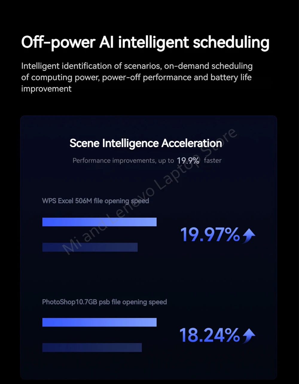 【World Premiere】Xiaomi REDMI Book 16 2025 intel Core 5 220H 32G+1TB 2.5K 120Hz Screen