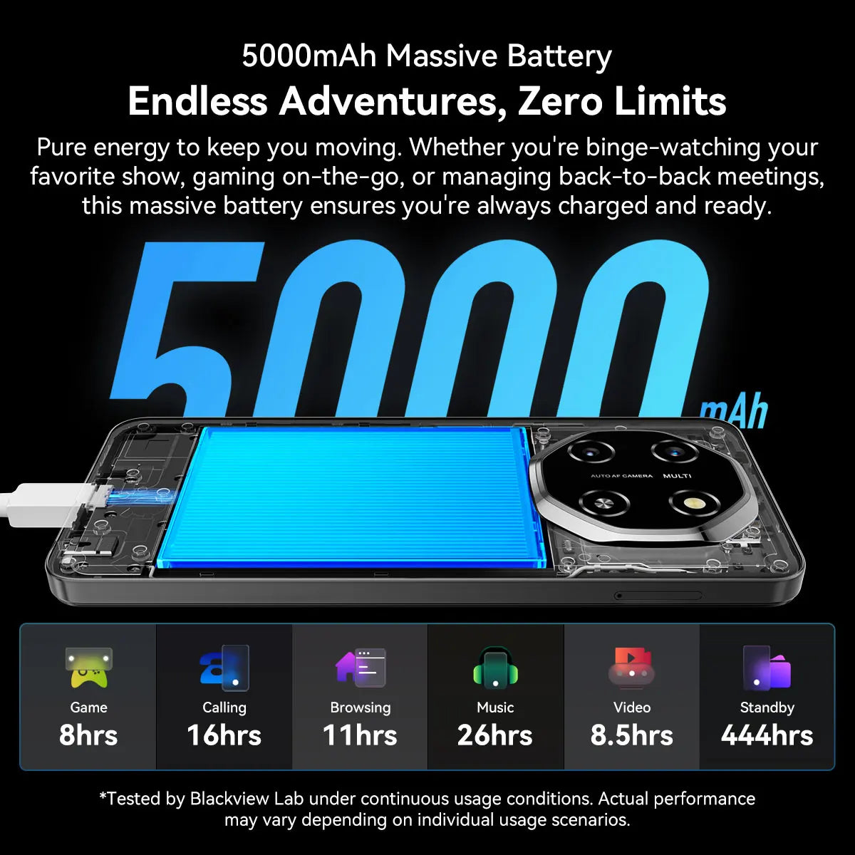 Blackview SHARK 6 AI Smartphone Android 15 Unisoc T8100 5G Mobile Phone 6.88'' Display 120Hz,  8+16GB RAM,128GB+2TB ROM, 5000mAh