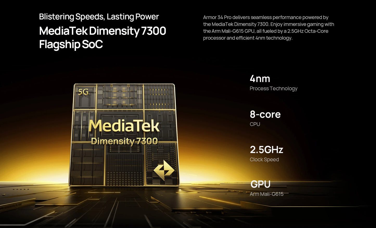 【World Premiere】Ulefone Armor 34 Pro 5G AI Rugged Phone 25500mAh Up to 32GB+512GB Built-in Projector 120Hz 6.95" NFC Smartphone