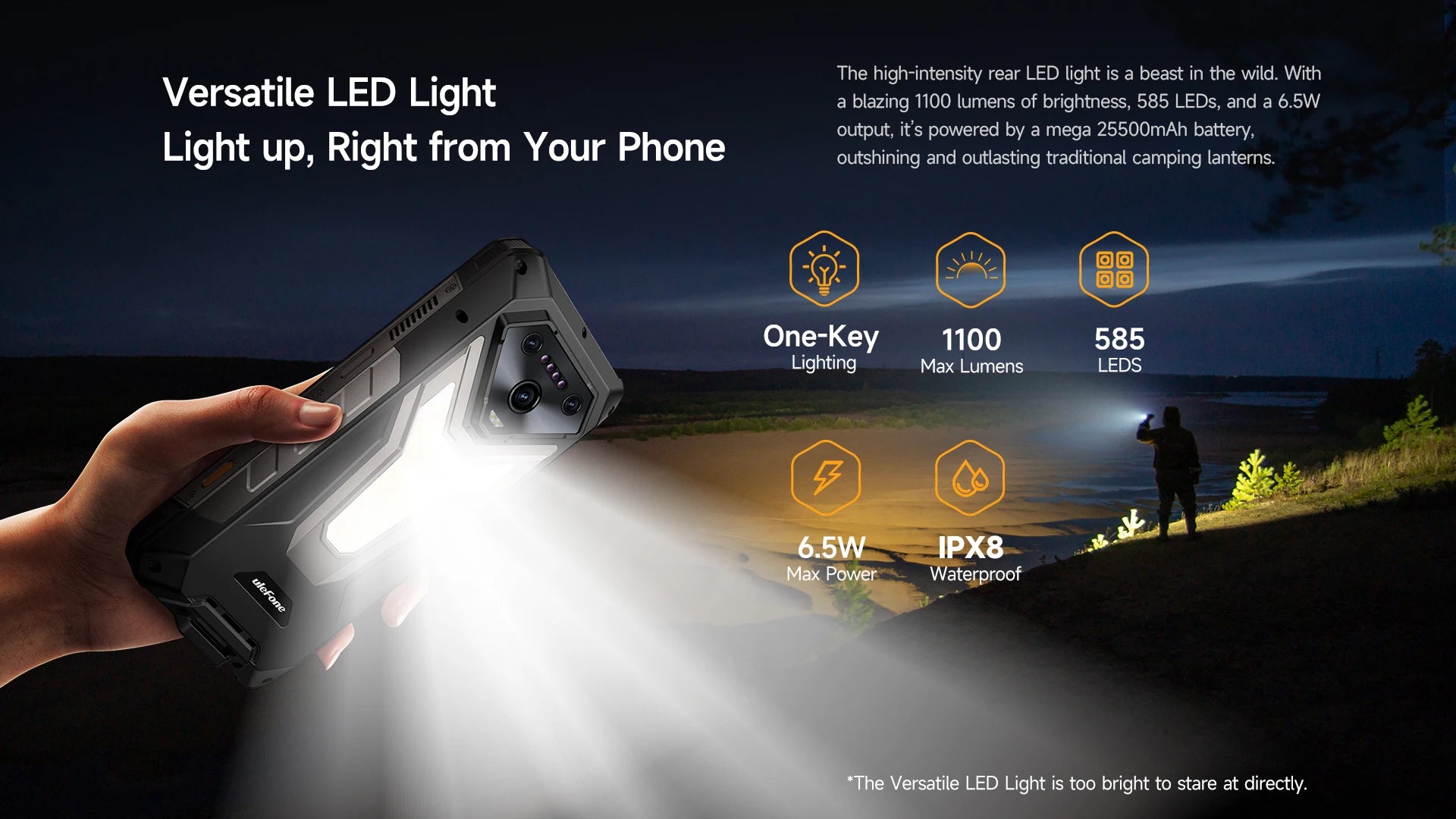 【World Premiere】Ulefone Armor 34 Pro 5G AI Rugged Phone 25500mAh Up to 32GB+512GB Built-in Projector 120Hz 6.95" NFC Smartphone