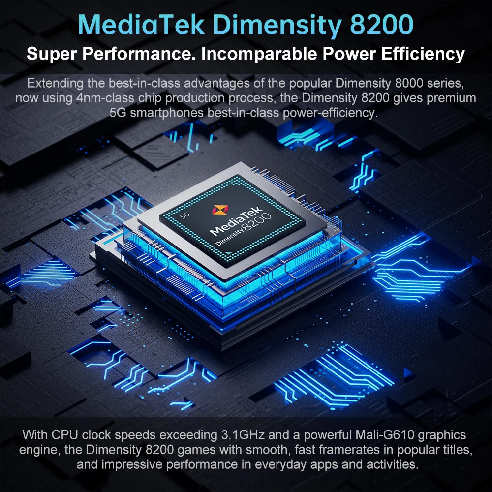 Unihertz Tank 3 Pro 8849 with 100 Lumens 120Hz Projector ,32GB/36GB RAM,512GB ROM,23800mAh 120W Fast Charger,5G,200MP Camera