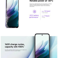 Xiaomi Redmi 15 Smartphone Global Version Snapdragon 685 128GB / 256GB ROM 6.9" FHD+ DotDisplay 50MP Camera 7000mAh IP64