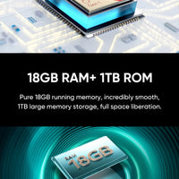 New ZTE Axon 40 Ultra Space Edition 5G Smartphone with UDC Tech Snapdragon 8 Gen 1 6.8" 120Hz AMOLED Display 5000mAh Battery