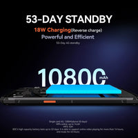 IIIF150 B3C Rugged Smartphone Dual Display 16GB 256GB 50MP Camera 10800mAh Android 14 Ultra-Thin Rugged Phone Global Version