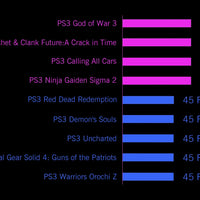 GPD 2025 WIN Max 2 32GB RAM 1TB 2TB SSD Hard Disk CPU AMD 8840U AI9 HX370 Processor  Gaming Laptop Mini PC Notebook LPDDR 5