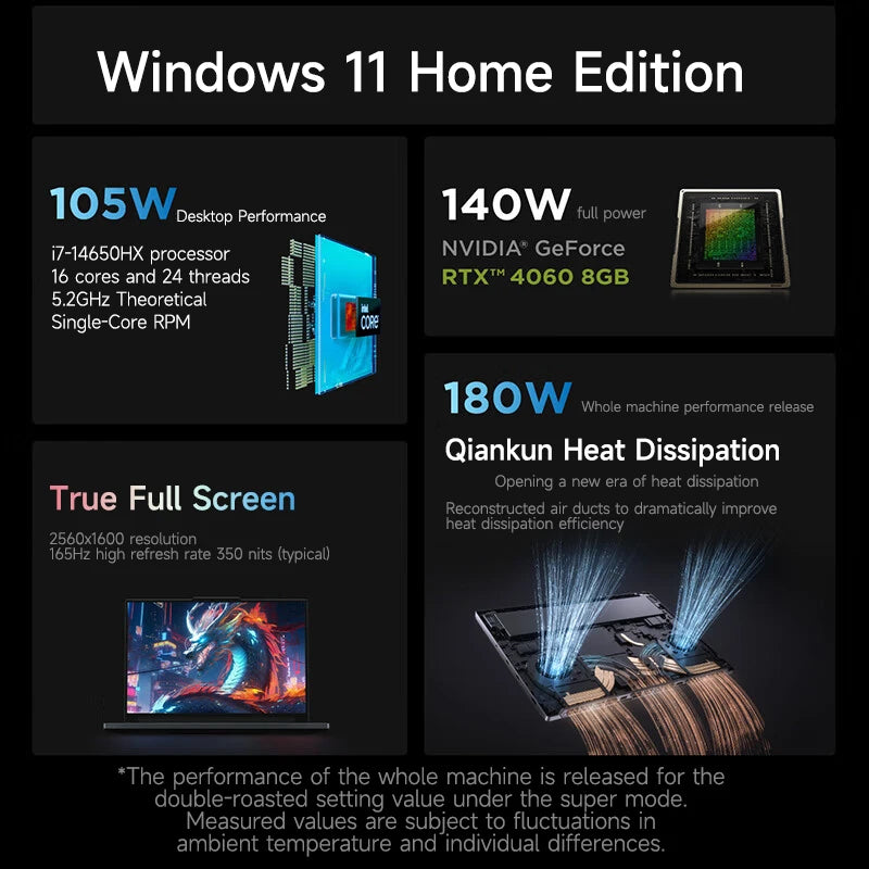 Lenovo Gaming laptop LEGION Y7000P 2024 notebook 16“ 2.5K 165HZ Screen i7-14650HX/14700HX 16G/32G RTX4060/RTX4070 computer PC