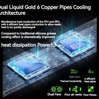 FIREBAT T6A-X 16 Inch AMD R7-7435H RTX 4050 DDR5 240Hz 2.5K Wifi6 BT5.1 32GB 1TB Gaming Gamer Notebook Laptop