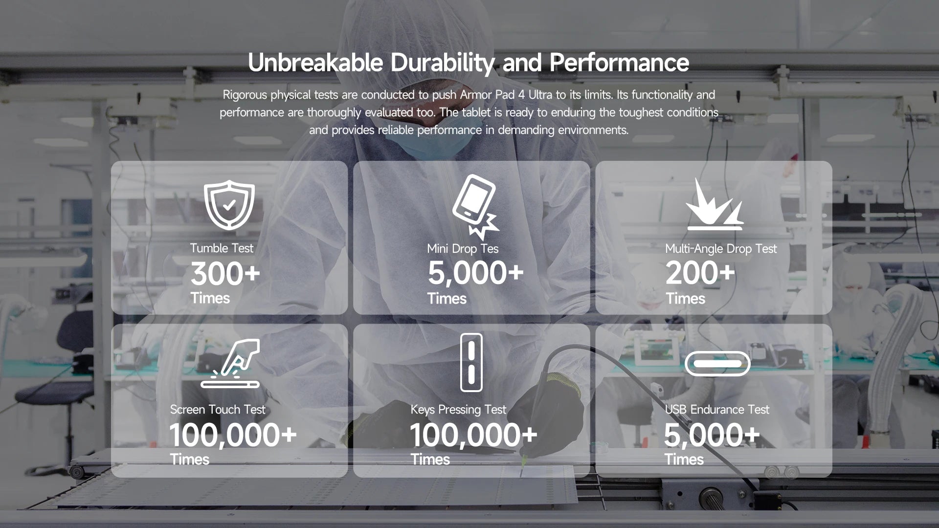 5G Rugged Tablet Ulefone Armor Pad 4 Ultra IP68/IP69K LED Light 11800mAh Battery,fast charging 16GB+256GB 50MP