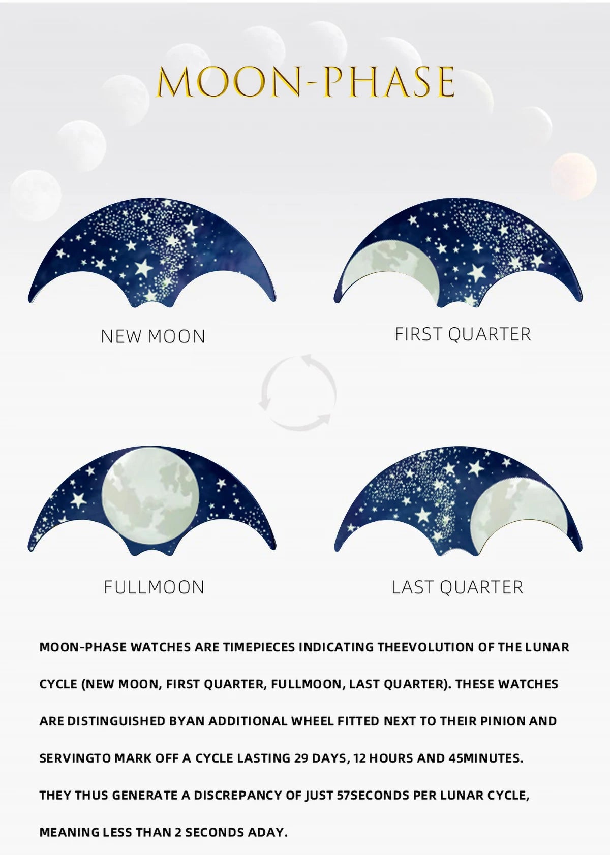 Sugess Moonphase Watch of Men 40mm Automatic Mechanical Wristwatches Origin ST2528 Movement Stainless Steel Blue Sandstone Dials