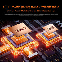 【NEW】OUKITEL WP53 PRO Rugged Phone, 24GB+256GB 11000mAh Android 15 6.52" NFC 50MP Cell Phone