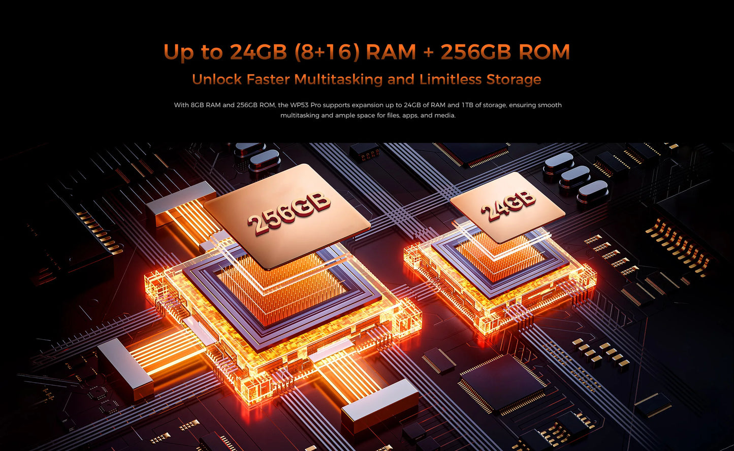 【NEW】OUKITEL WP53 PRO Rugged Phone, 24GB+256GB 11000mAh Android 15 6.52" NFC 50MP Cell Phone