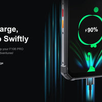 FOSSiBOT F106 PRO 4G Rugged Smartphone Android 14 15GB(8+7GB Extended) 256GB ROM 12000mAh 48MP 30W 6.58 Inch FHD+ Cellphone NFC