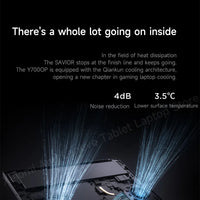 Lenovo Gaming laptop LEGION Y7000P 2024 notebook 16“ 2.5K 165HZ Screen i7-14650HX/14700HX 16G/32G RTX4060/RTX4070 computer PC