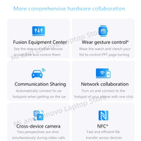 【Russia Stock】REDMI Book Pro 16 2025 Intel Arc Graphics Ultra5-225H 32GB+1TB 16inch 2.5K 120Hz Screen