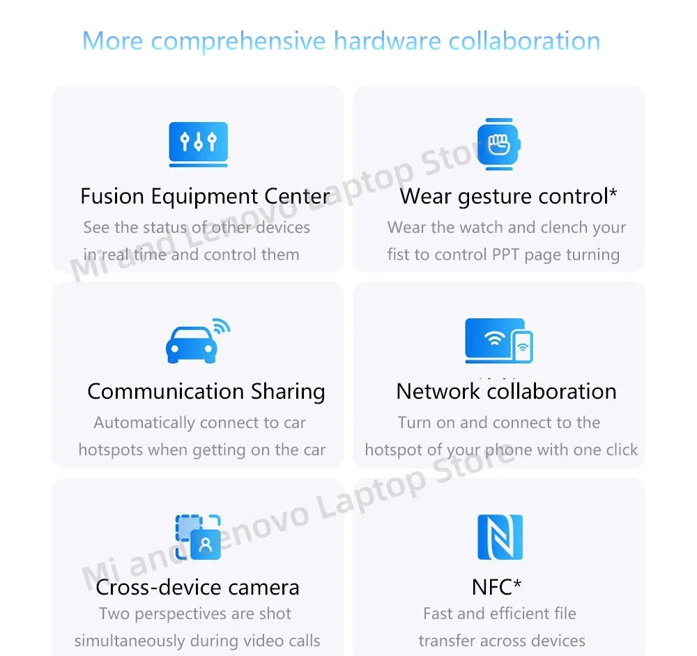 【Russia Stock】REDMI Book Pro 16 2025 Intel Arc Graphics Ultra5-225H 32GB+1TB 16inch 2.5K 120Hz Screen