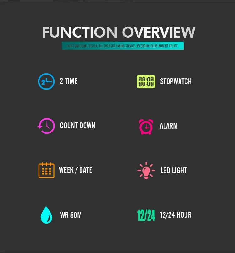 SKMEI 1524  2 Time LED Digital Wristwatches Mens Waterproof Chrono Count Down Male Hour montre homme Big Dial Sport Men Watch