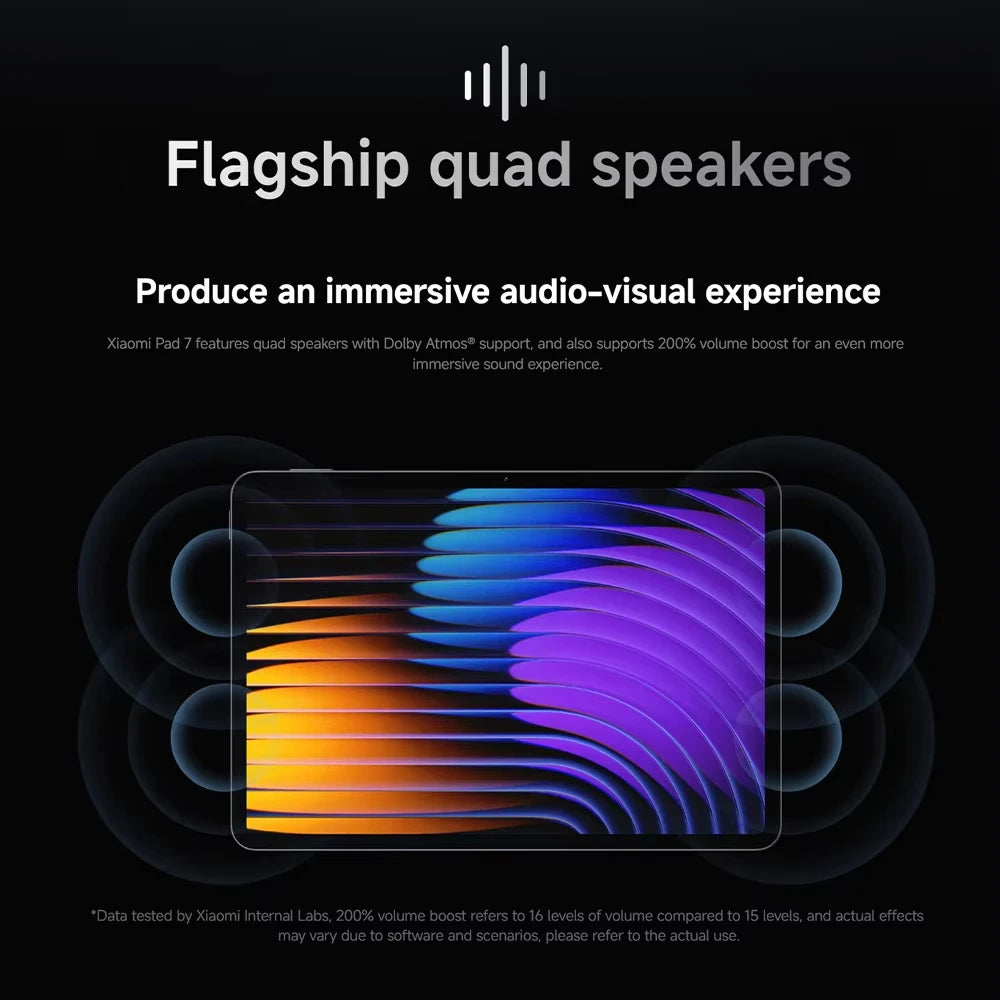 Global Version Xiaomi Pad 7 Snapdragon 7+ Gen 3 Octa-core CPU Tablet 8850mAh 13MP Camera 11.2" 3.2K Display 144Hz