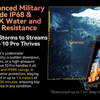 [World Premiere] Blackview Active 10 Pro Rugged Tablets 5G MTK 7300, 11" FHD+ Display, 12GB 512GB, 30000mAh Battery 108MP Camera