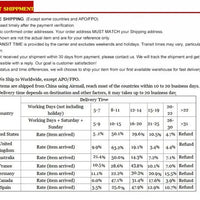 Letter Embroidery Hip Hop Caps For Men Women Fashion Cool Snapback Hat Adult Outdoor Casual Baseball Caps Flat Brim Sun Hats