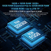 Unihertz Tank 3 Pro 8849 with 100 Lumens 120Hz Projector ,32GB/36GB RAM,512GB ROM,23800mAh 120W Fast Charger,5G,200MP Camera