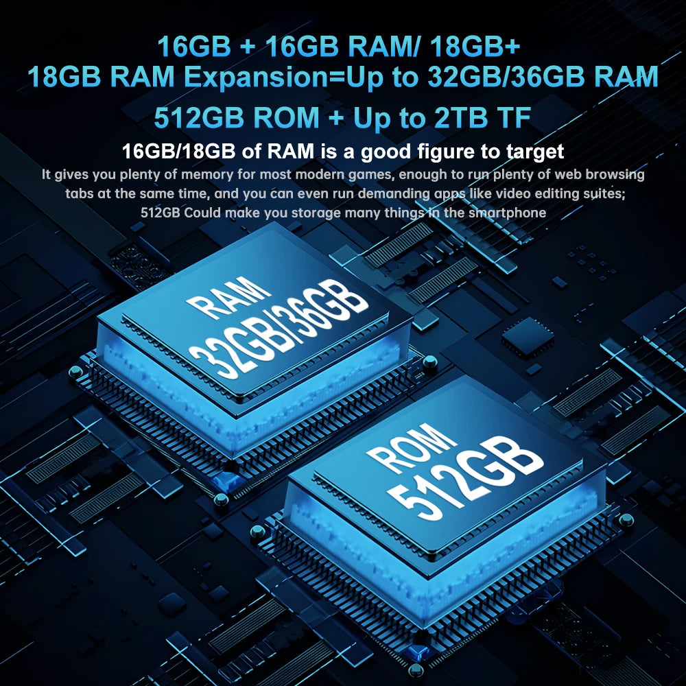 Unihertz Tank 3 Pro 8849 with 100 Lumens 120Hz Projector ,32GB/36GB RAM,512GB ROM,23800mAh 120W Fast Charger,5G,200MP Camera