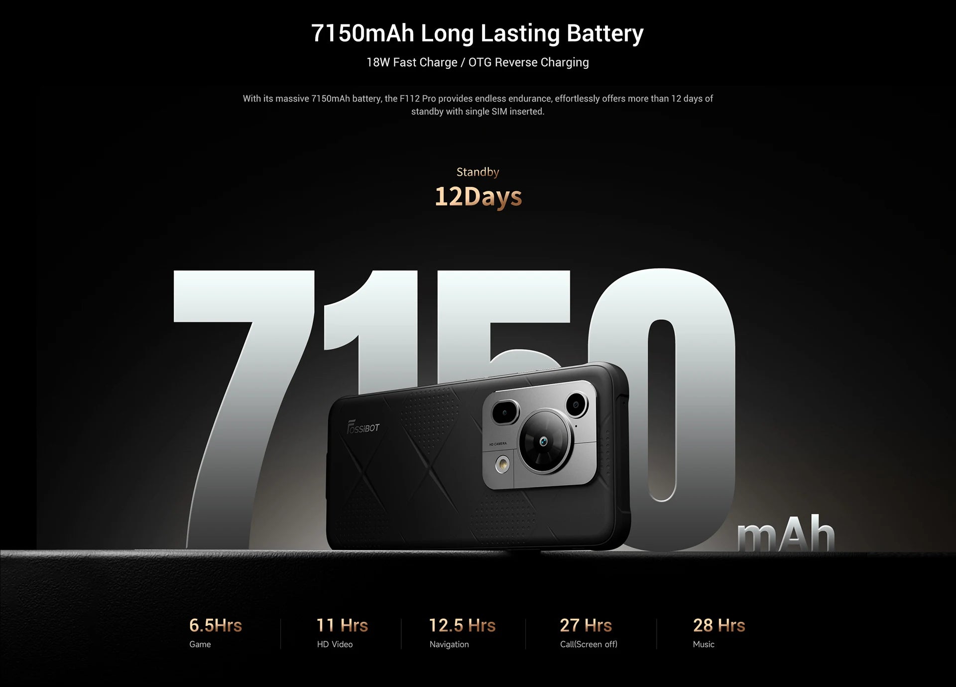 Fossibot F112 PRO 5G Rugged Smartphone 6.88" HD+ 7150mAh 24GB(8+16) 256GB Mobile Phone 50MP Environmentally Friendly Cellphone