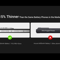 Fossibot F112 PRO 5G Rugged Smartphone 6.88" HD+ 7150mAh 24GB(8+16) 256GB Mobile Phone 50MP Environmentally Friendly Cellphone