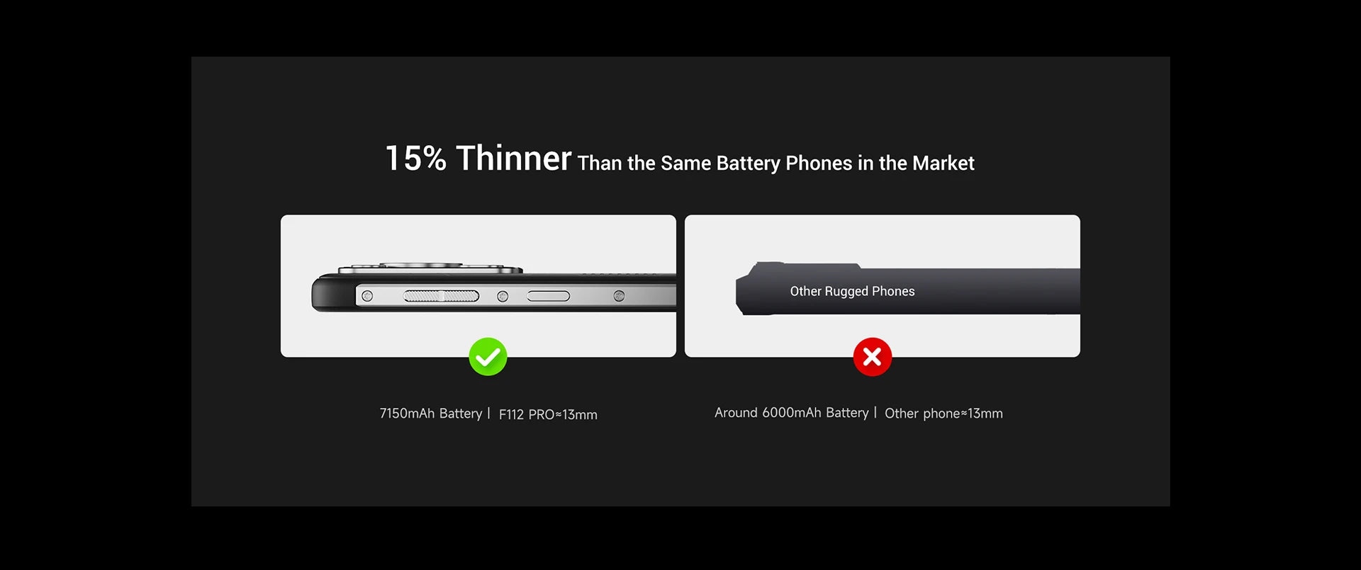 Fossibot F112 PRO 5G Rugged Smartphone 6.88" HD+ 7150mAh 24GB(8+16) 256GB Mobile Phone 50MP Environmentally Friendly Cellphone