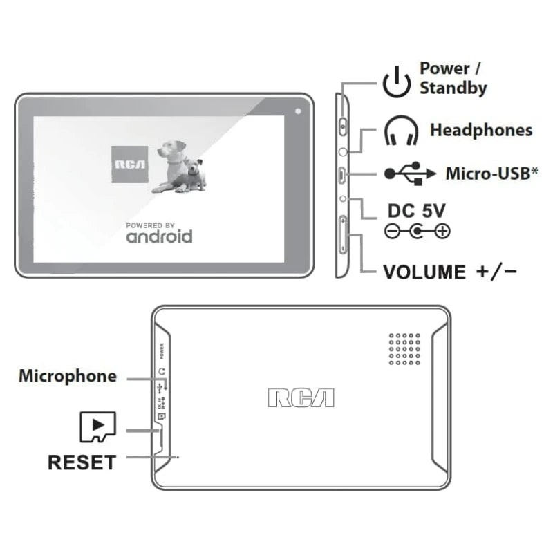WholeSales 7 INCH G7 RCT6773 Android 5.0 Kid Tablet 1GB RAM 8GB ROM Quad Core WIFI Camera 3000mAh Battery 1024 x 600 Pixels