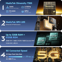 【World Premiere】Ulefone Armor 34 Pro 5G AI Rugged Phone 25500mAh Up to 32GB+512GB Built-in Projector 120Hz 6.95" NFC Smartphone