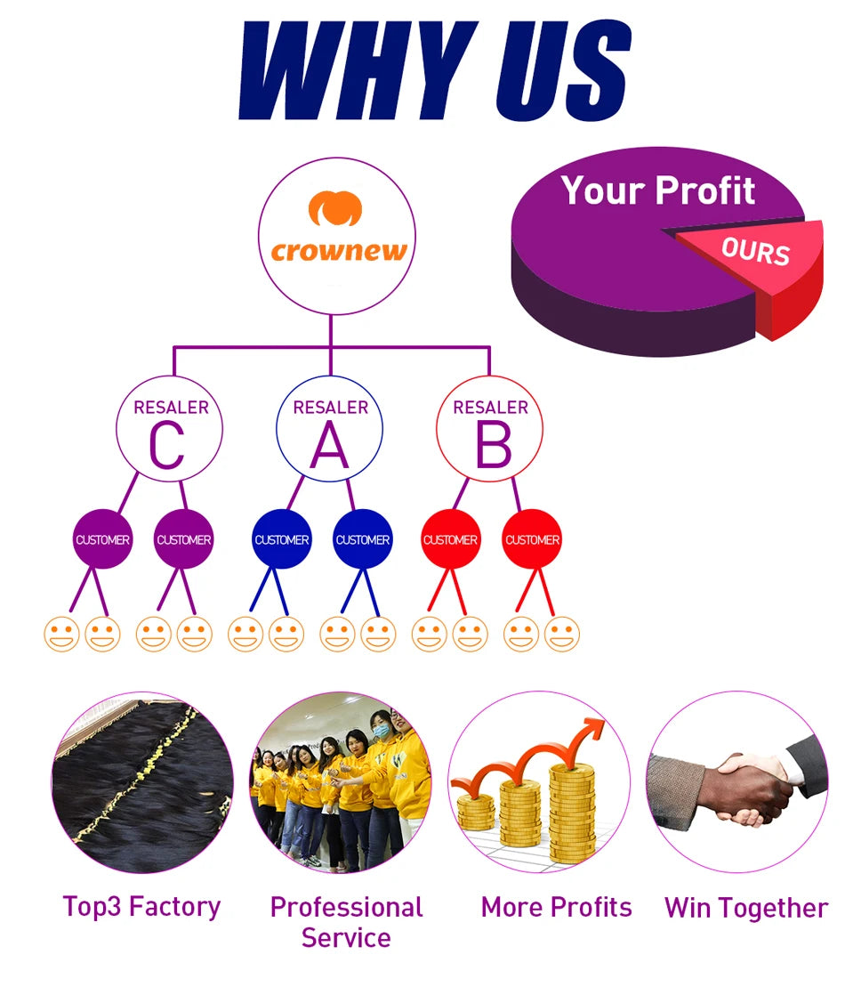 180 Density Straight Glueless Wigs Human Hair Lace Wig 13x4 Lace Front Human Hair Wig 4C Kinky Edges Hairline Wigs For Women