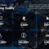 【World Premiere】Ulefone Armor 34 Pro 5G AI Rugged Phone 25500mAh Up to 32GB+512GB Built-in Projector 120Hz 6.95" NFC Smartphone